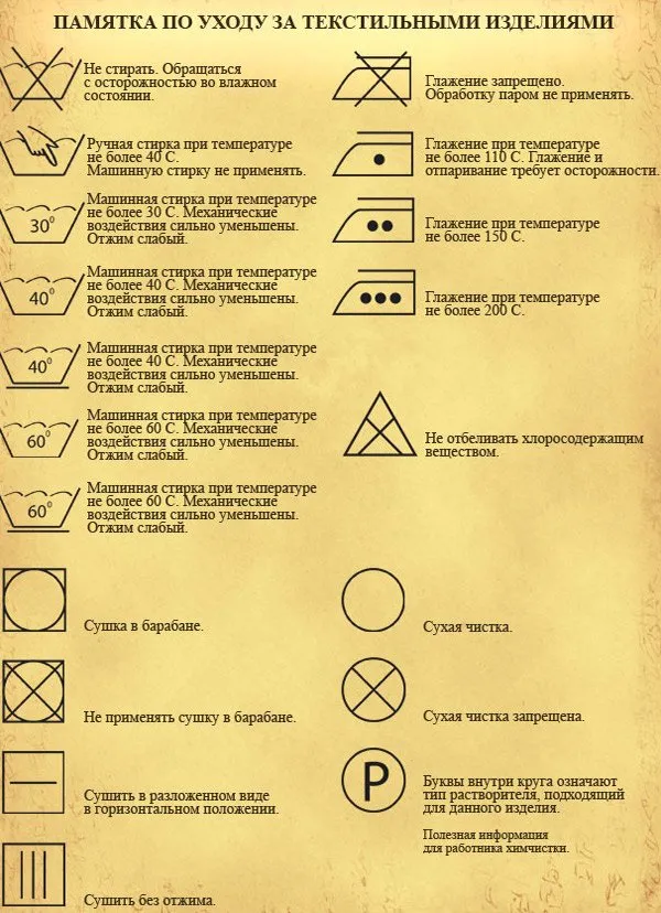 Памятка по уходу за текстилем